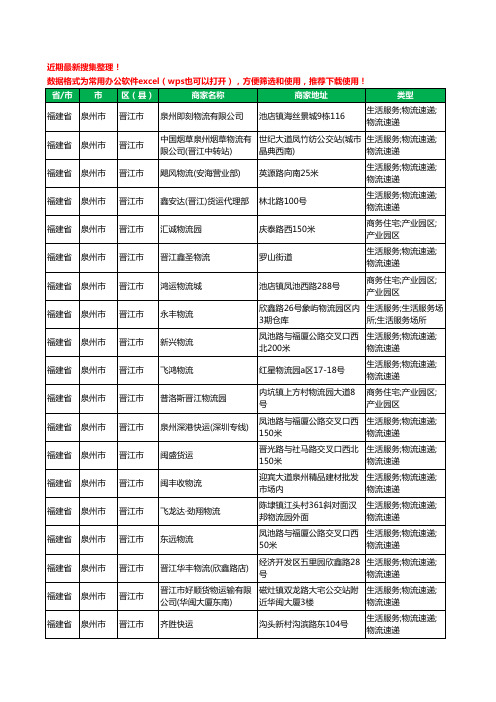 2020新版福建省泉州市晋江市货运工商企业公司商家名录名单黄页联系方式电话大全846家