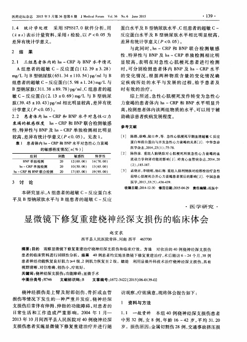 显微镜下修复重建桡神经深支损伤的临床体会