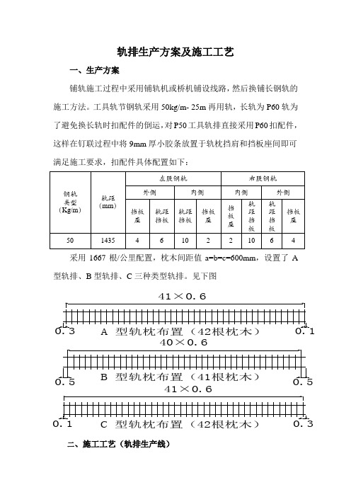 轨排生产方案