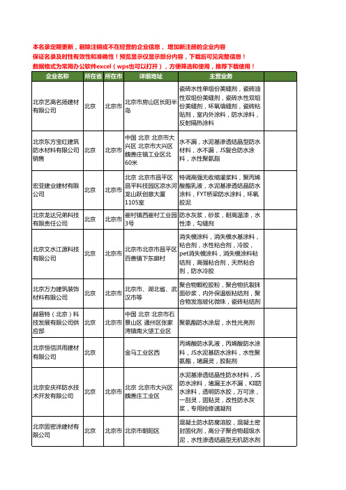 新版北京市水性防水剂工商企业公司商家名录名单大全20家