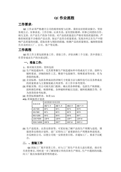 QC作业流程