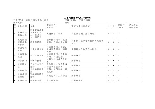 工作危害分析(JHA)记录表