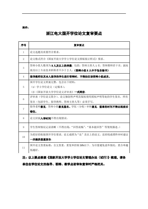 浙江电大国开学位论文复审要点(2018年春修订)