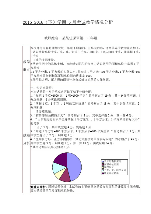 第二次月考试卷分析