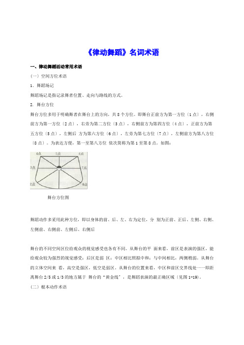 《律动舞蹈》知识点名词术语