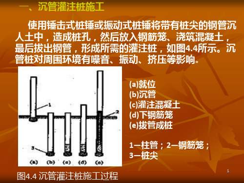《沉管灌注桩》PPT课件