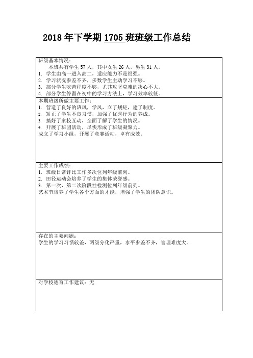 2018年下学期班级工作总结(优质总结)