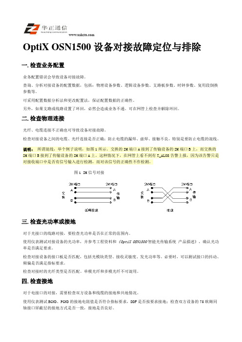 OptiX OSN1500设备对接故障定位与排除