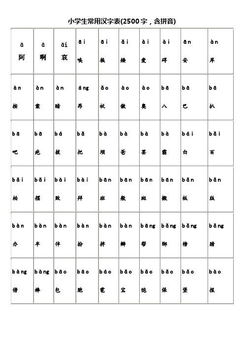 最好的小学生常用汉字表(2500字-含拼音)