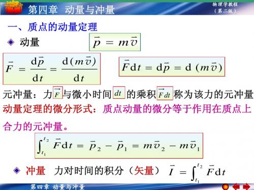 4 动量与冲量