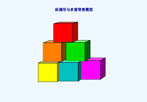 西门子功能块的调用与多重背景数据模型