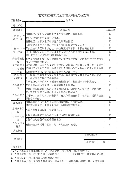 建筑工程施工安全管理资料要点检查表