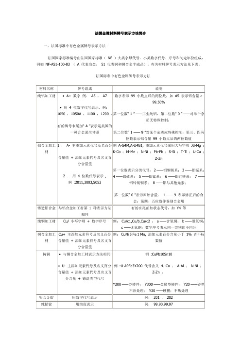 法国金属材料牌号表示方法简介