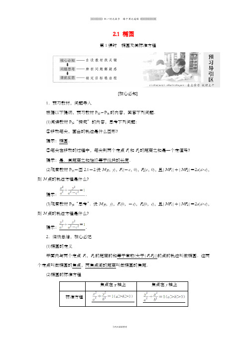 高中数学第二章2.1椭圆教学案新人教A版选修