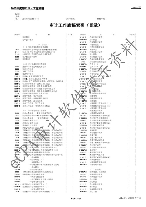 12中文审计工作底稿样本