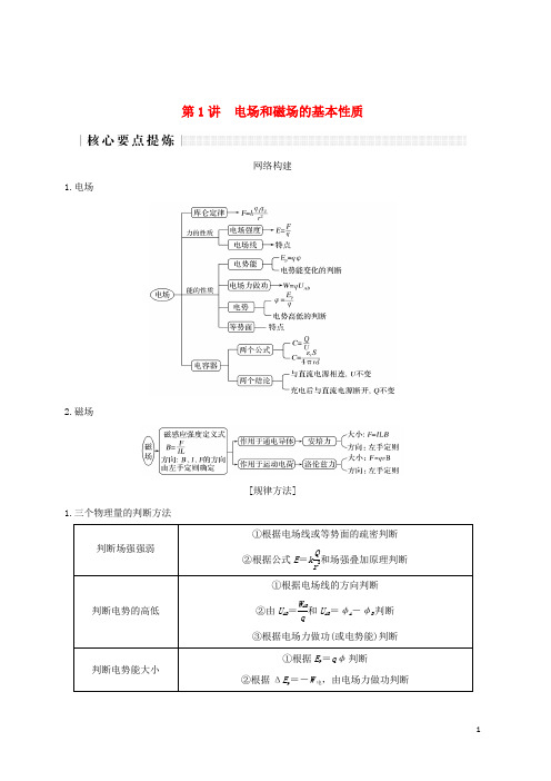 【复习必备】2020版高考物理二轮复习 专题三 电场与磁场 第1讲 电场和磁场的基本性质学案