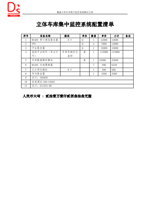立体车库集中监控系统配置清单