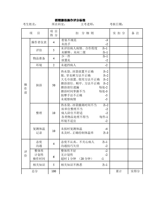 酒精擦浴评分标准