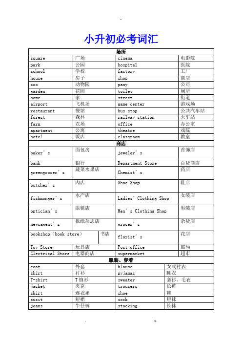 小升初必背1000个英语单词(分类)