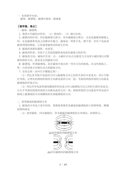 磁场磁感线磁感应强度磁通量梳理