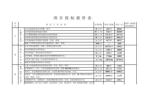 投标报价书 修改