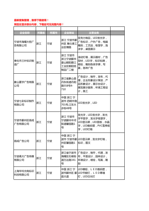 新版浙江省宁波LED标识工商企业公司商家名录名单联系方式大全24家