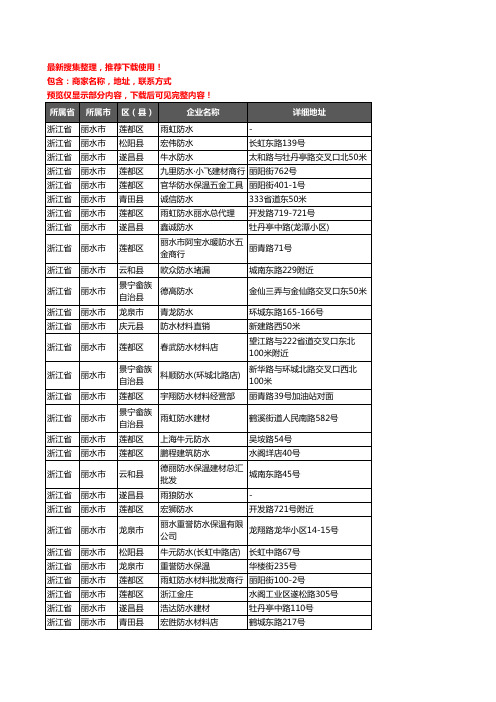 新版浙江省丽水市防水企业公司商家户名录单联系方式地址大全100家