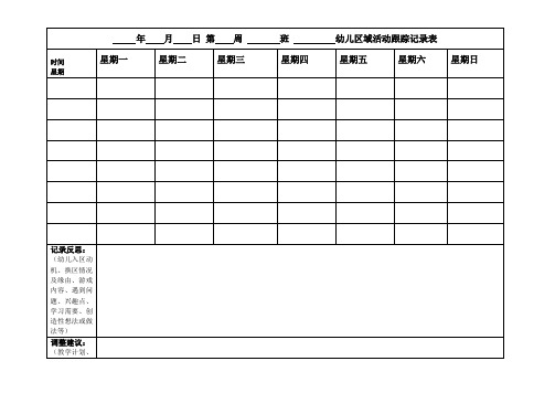 幼儿区域活动跟踪记录表(以幼儿为线索)