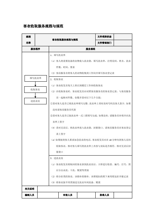 客衣收取服务流程与规范