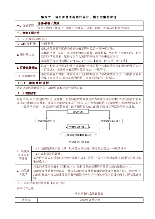 【造价工程师】2018造价-案例-精讲-33讲第二章-运用价值工程进行设计、施工方案的评价(一)