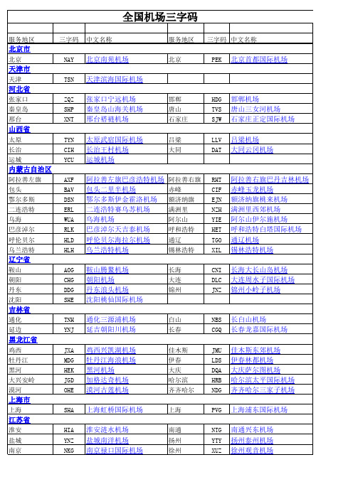 全国机场三字代码