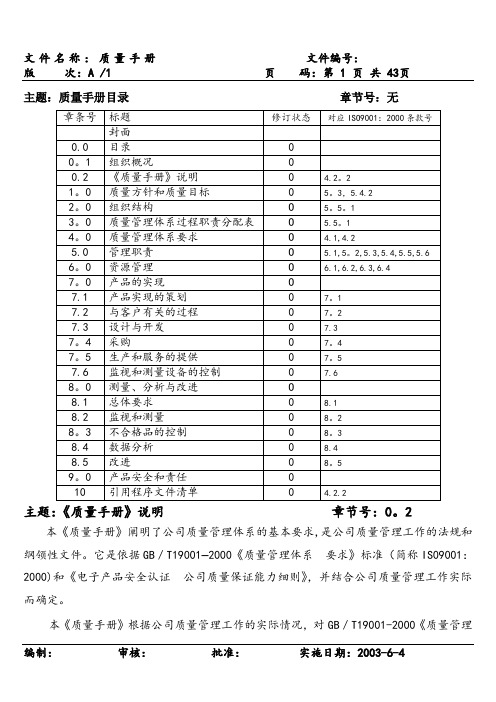 质量手册完全版