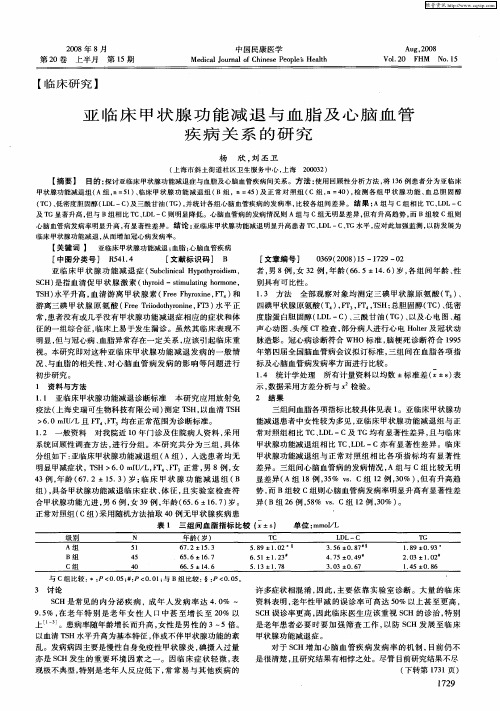亚临床甲状腺功能减退与血脂及心脑血管疾病关系的研究