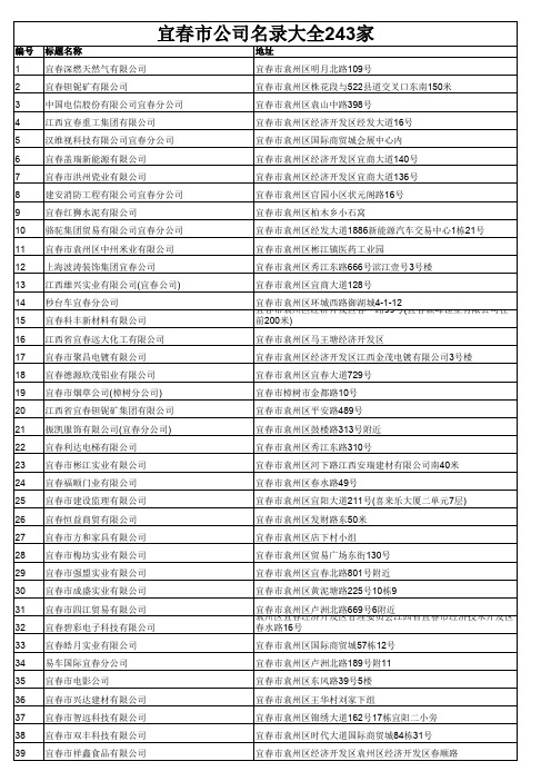 宜春市公司名录大全243家