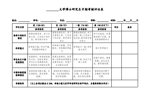 博士生中期筛选(考核)评议表