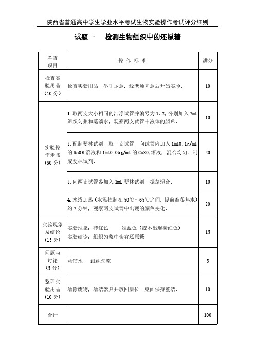 2020年生物评分细则