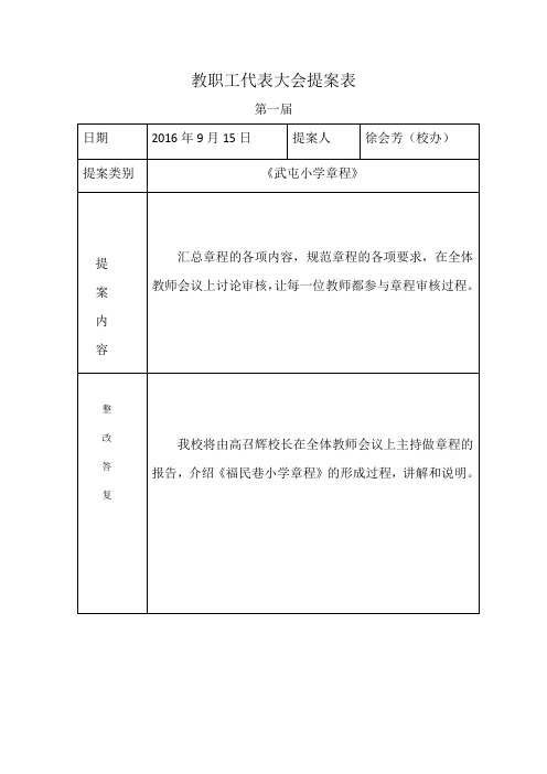 6.教职工代表大会提案表
