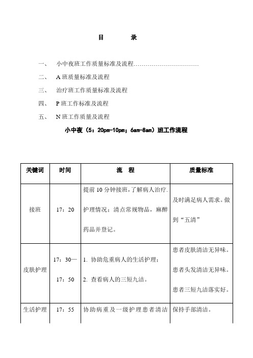 医院各班工作流程