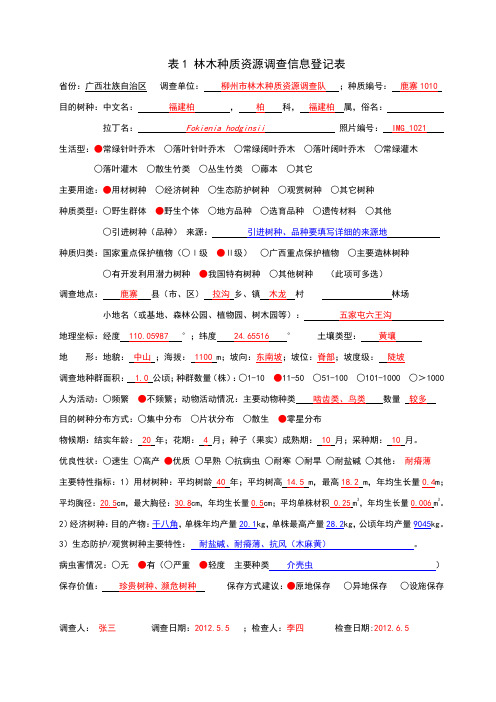 广西林木种质资源调查表格-填写范例