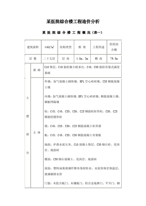 北京医院综合楼工程造价分析