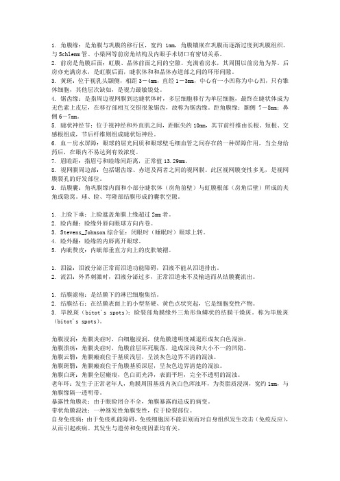 眼科名解