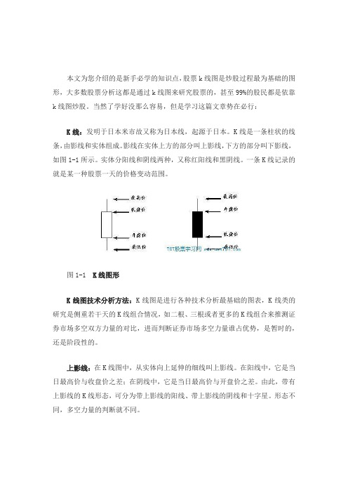 炒股新手必学的知识点