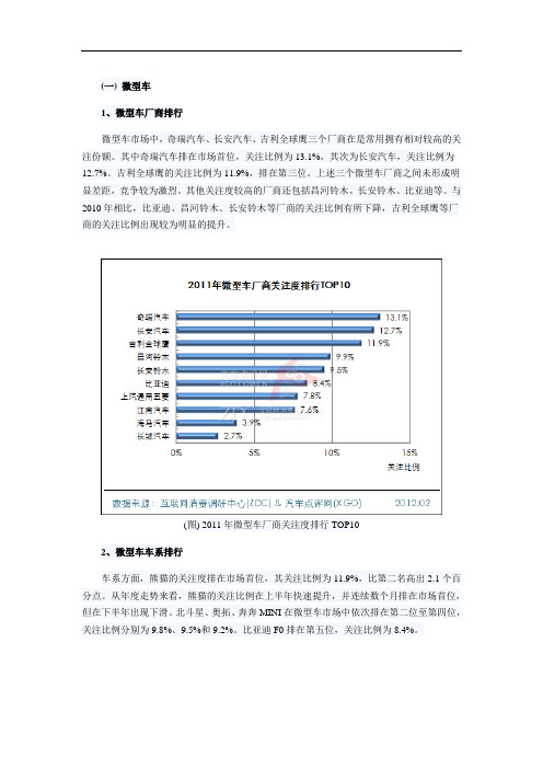 2011-2012中国汽车市场研究年度报告(细分市场).doc