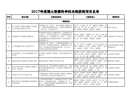 公示内容