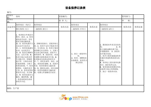 钻床设备三级保养记录表