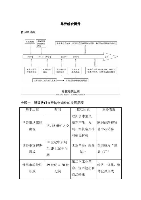 2021届高考一轮复习备考资料之历史人教版讲义：第十六单元+单元综合提升+Word版含解析