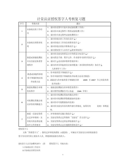 (完整版)授权签字人考试题