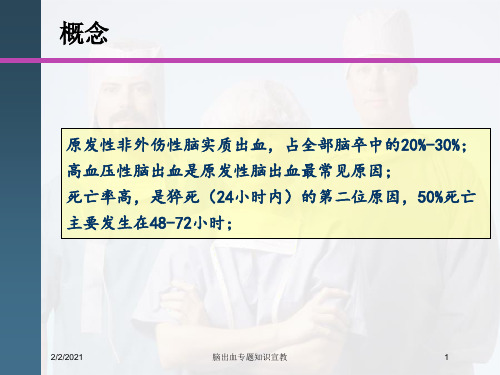 脑出血专题知识宣教培训课件
