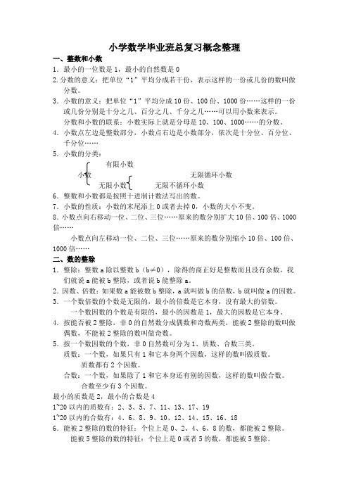 小学数学毕业班总复习概念整理