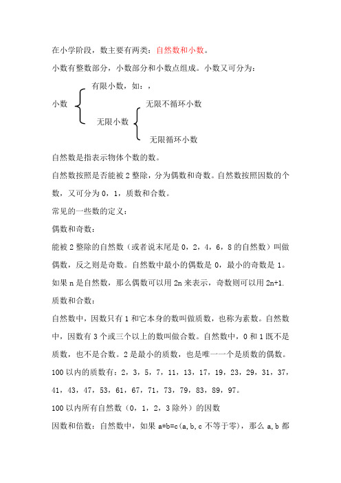 小学数学中一些数的定义